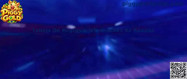 Tabela De Regras e Informações da Rodada Piggy Gold